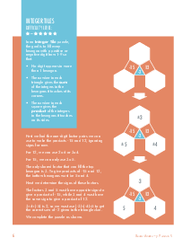 Integer Tiles: Problems & Solutions Thumbnail